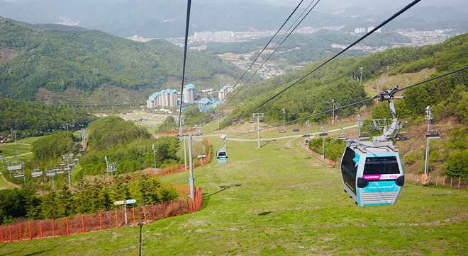 Resort and 1,325 m The gondola that connects up to six passengers of the slope③